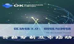 MTL虚拟币价格分析及市场动态深度解读
